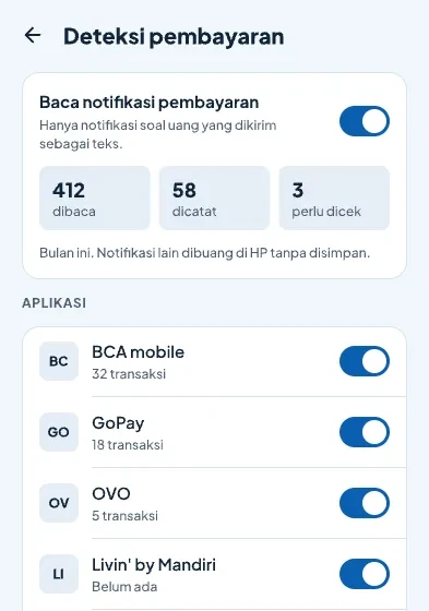 Payment detection settings: notifications read and logged this month, and a switch for each bank and e-wallet app.